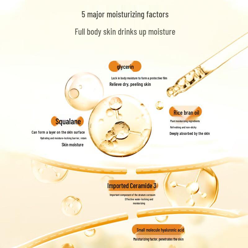 Little Dream Garden Niacinamide Fruit Acid Body Lotion