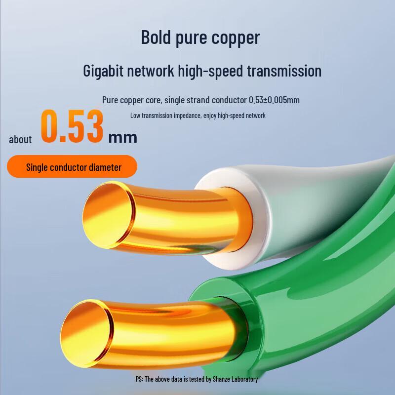 SAMZHE SZ-6305C Cat6 UTP Network Cable