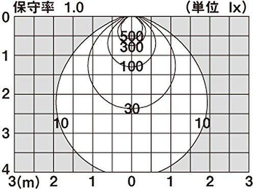 Panasonic LED Downlight Ceiling Recessed Type 60 Diffused Light Bulb Color LSEB5505LE1