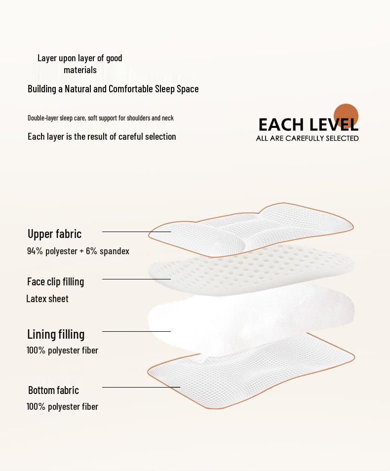 2026 Skin-Friendly 3D Soft Edging Pillow Core, White, 360° Comfort, 48x74cm