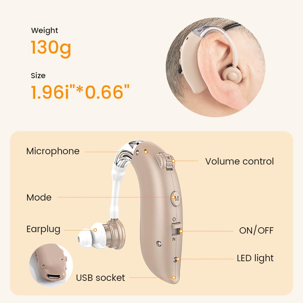 Rechargeable BTE Hearing Aids Digital Sound Amplifier for Elderly Parents Noise Reduction Portable Hearing Device Birthday