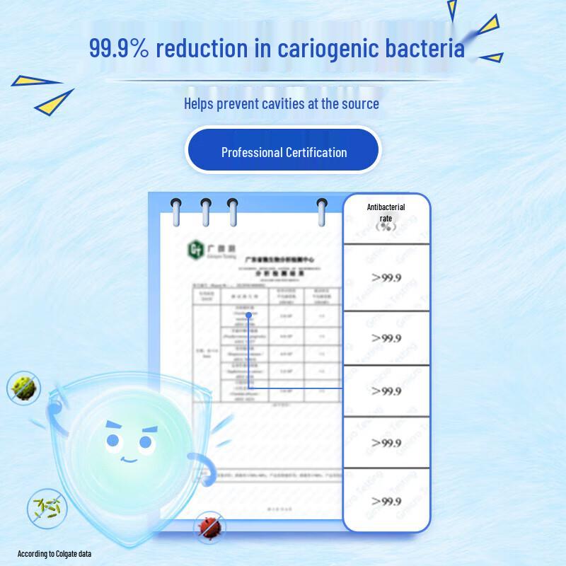 Colgate Peach Milk Flavor Anti-Cavity Toothpaste 4-Pack