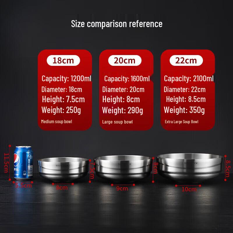 Meichu 304 Edelstahl doppelwandige isolierte Schüssel