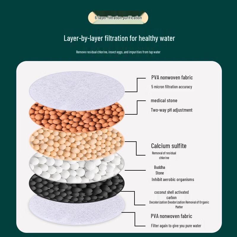 Fumade Kitchen Faucet Filter & Extender Nozzle Set