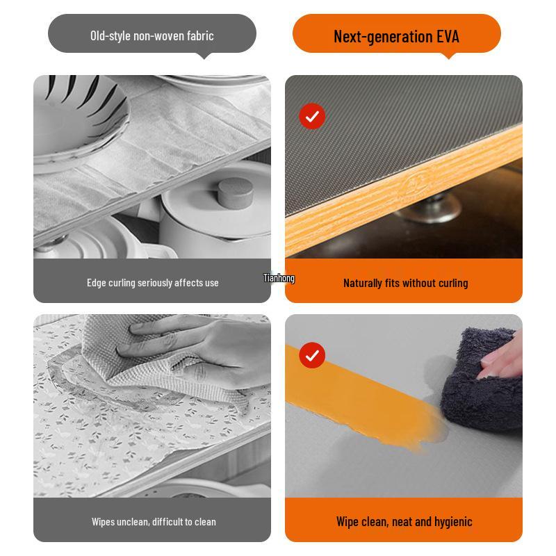 Waterproof and Oil-Proof Non-Slip Mat for Kitchen, Wardrobe, and Shoe Cabinet – Moisture, Dust, and Dirt Resistant.