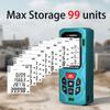Shen Da Precision Handheld Laser Rangefinder & Infrared Measuring Tape