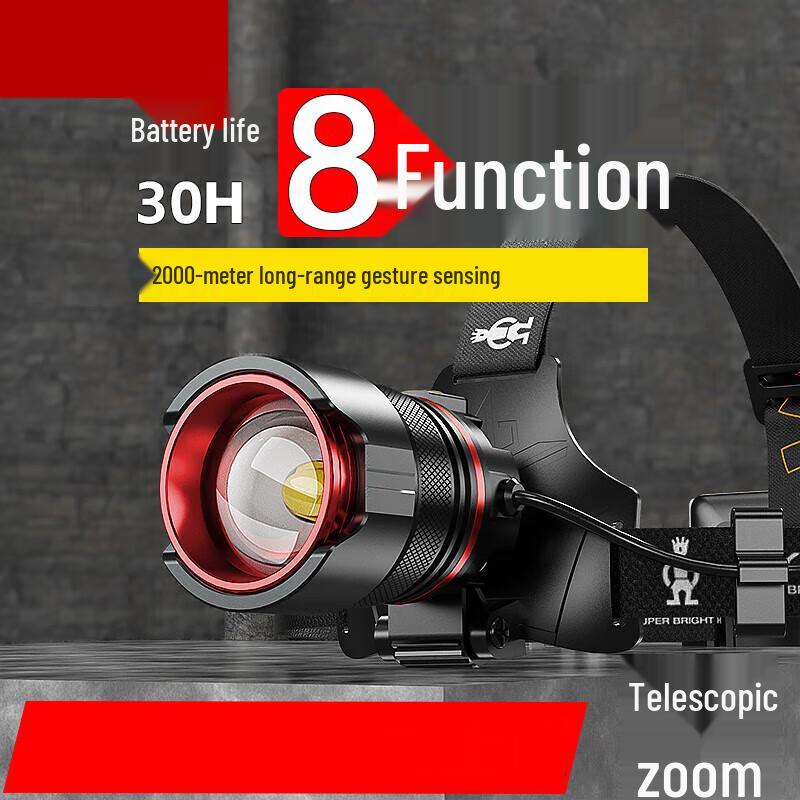

Aoxing Ultra-Bright Rechargeable LED Headlamp