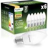 Becuri LED – Becuri și tuburi LED