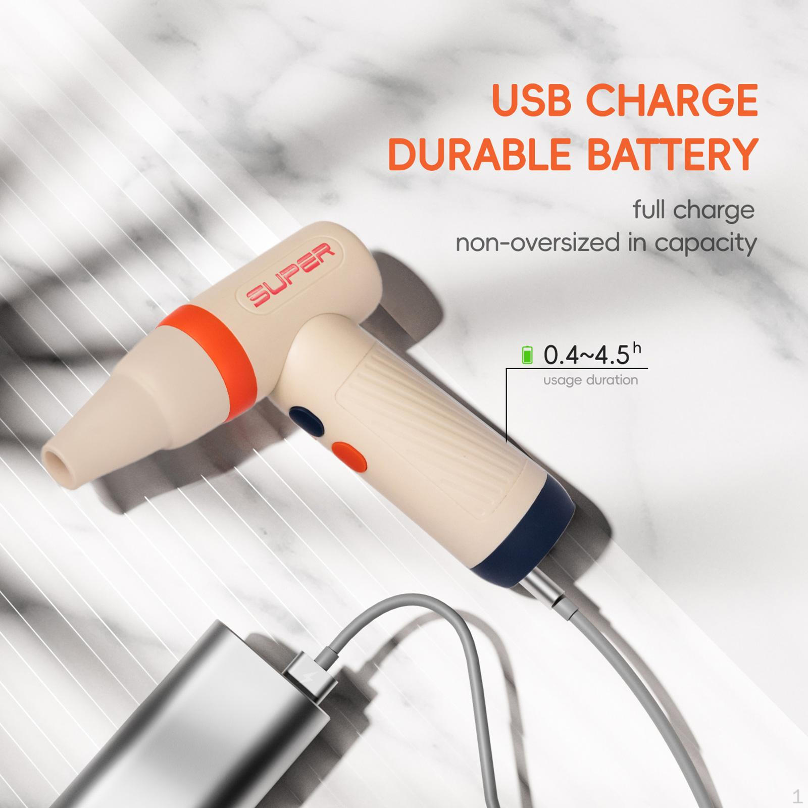 

Compact Hair Dryer with Adjustable Wind Power for Quick Drying on The Go синій
