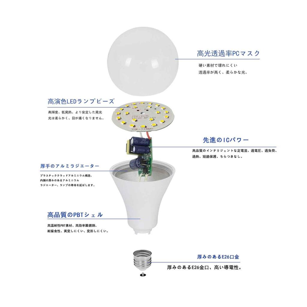 LED light bulb, E26 base, 6.9W, equivalent to 60W incandescent bulb, warm white (2700K), 810lm, RA93, wide beam angle, high brightness, high color