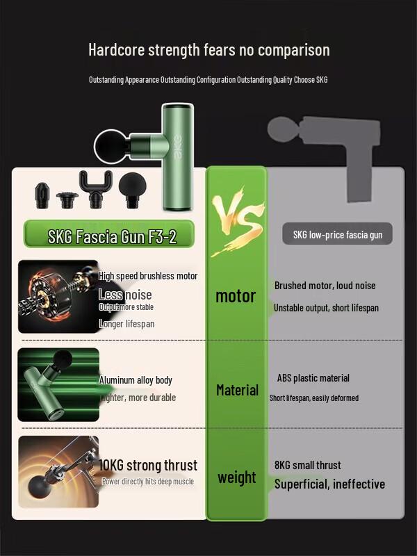 

SKG F3-2 Mini Fascia Massage Gun