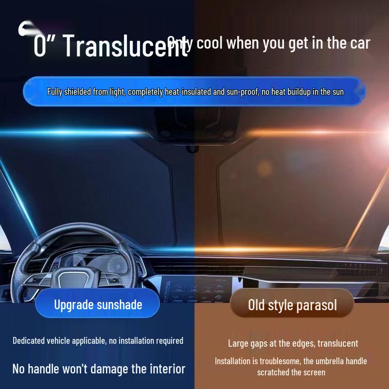 Car Sunshade Umbrella for Front Windshield - Heat Insulation & Sun Protection