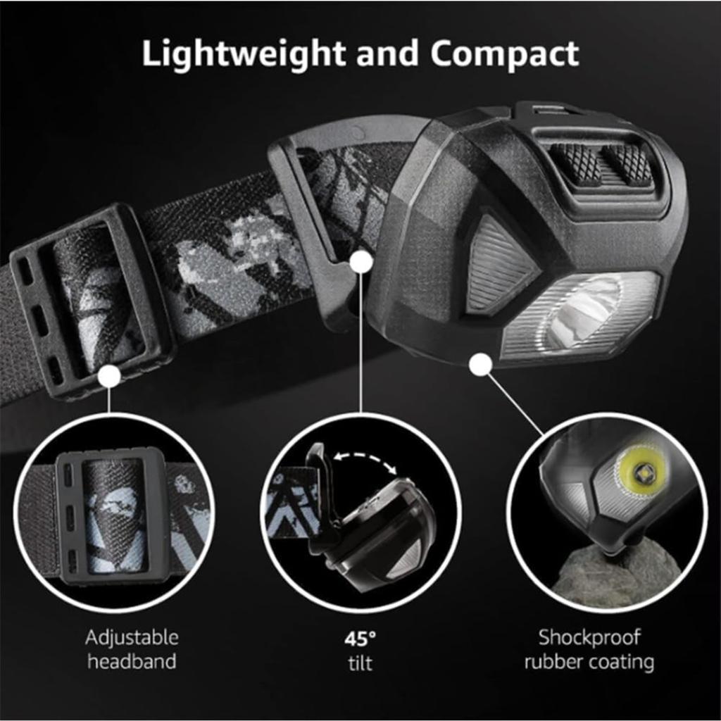 6 Modes USB Rechargeable Headlamp IPX4 Waterproof LED Headlight Flashlights Outdoor Fishing