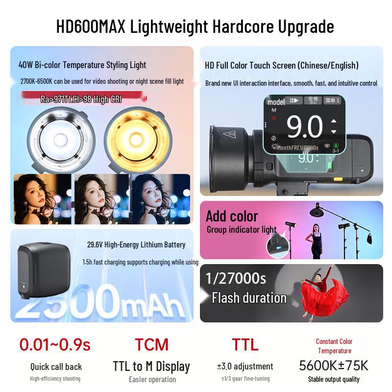 JINBEI HD-600MAX 600W Portable TTL Outdoor Strobe Light