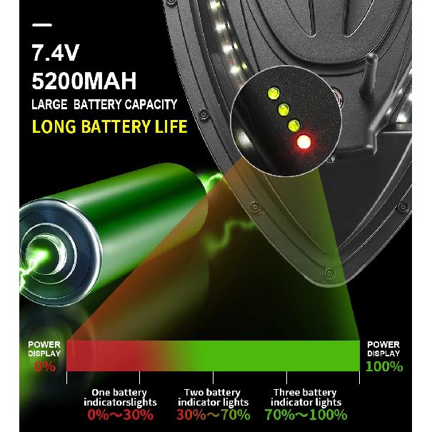 Brand,Fishing Bait Boat,Dual Motors,Steering Tail Light,Cruise Control,1.5kg Load Capacity,Auto Yaw Correction,Low Battery Alert