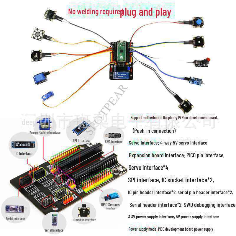 Raspberry Pi Pico GPIO Sensor Expansion Board
