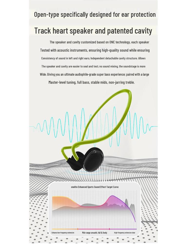 Neck-Hanging Open-Ear Bluetooth Headphones with Long Battery Life