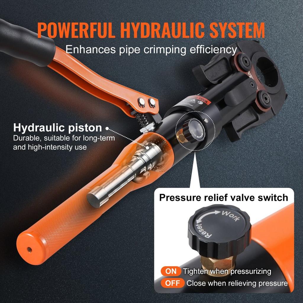 Copper Tube Fittings Crimping Tool with V12/15/18/22/28 Jaws 360° Rotate