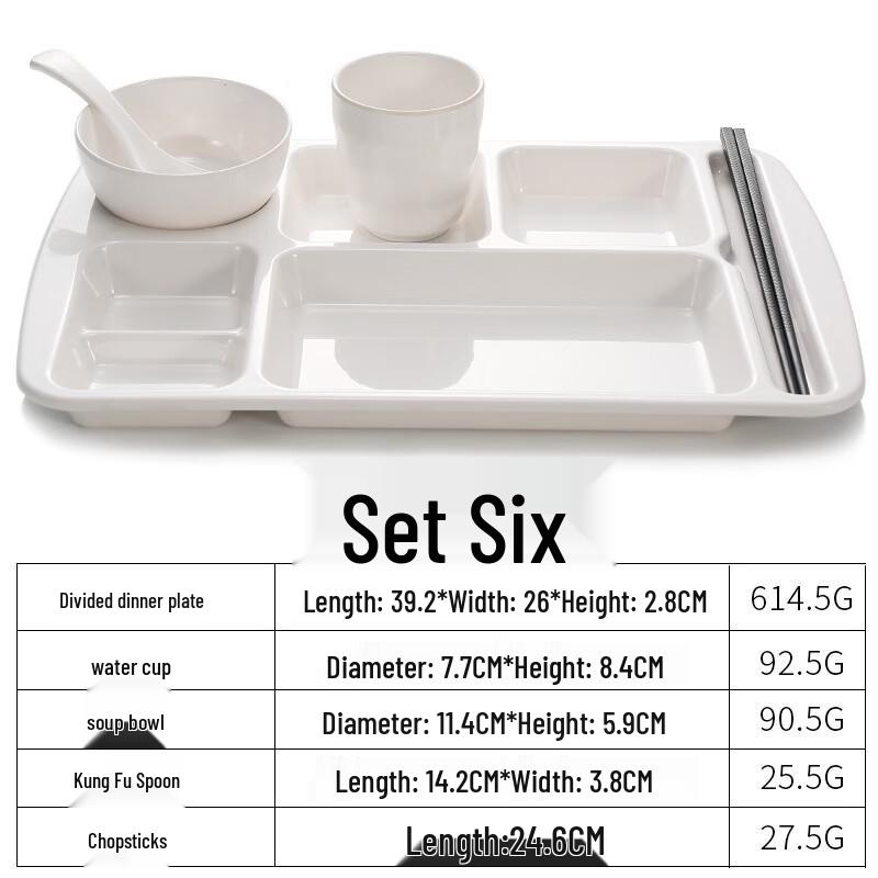 Shengjia Melamine 3-Compartment Canteen Plate