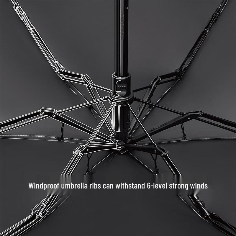 Beneunder Pocket Series Five-Fold UV Protection Sun/Rain Umbrella
