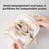 Large-capacity Portable Multi-layer Jewelry Storage Box, Collectible Bracelet, Necklace and Ring Storage Bag