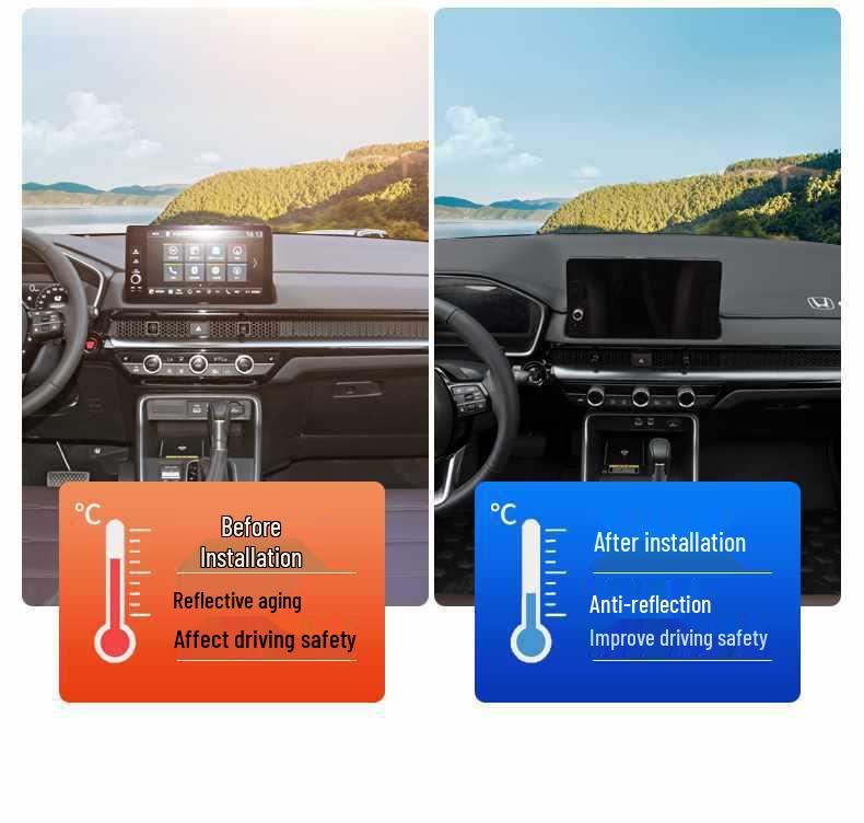 CRV Central Control Dashboard Sunshade Pad: Interior Sun Protection and Decoration
