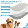 2Pcs Dog Pee Pad Water Absorbent Reusable Pet Training Pad Washable Puppy Bed Floor Mat Diaper Mat Four Seasons Pet Supplies