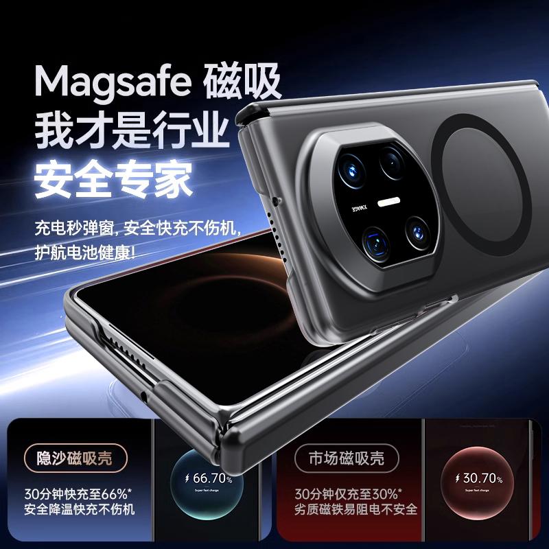 For Magsafe Magnetic Case For Huawei Mate X7 Luxury Skin Feel Matte Transparent Camera Protective Shell Bumper For Huawei MateX7