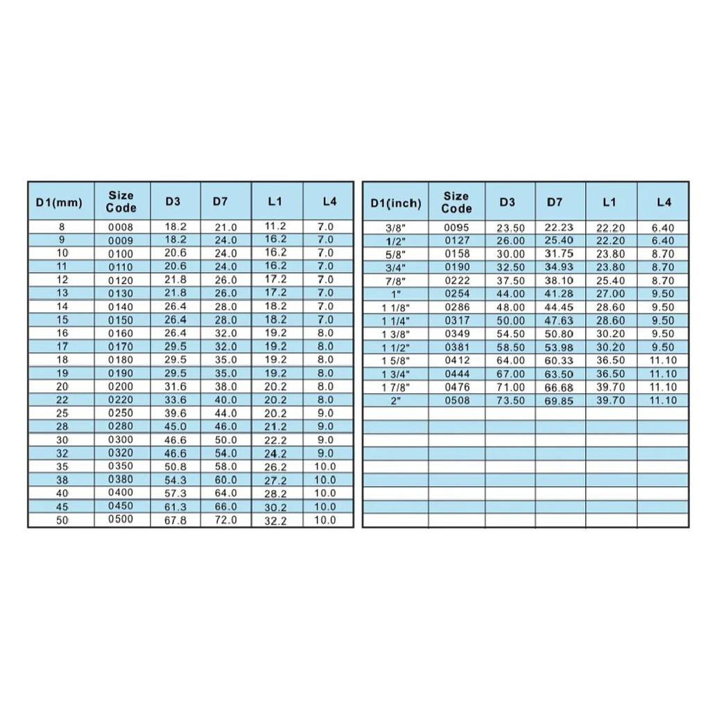 EA560-10/12/13/14/15/16/18/19/20/22/24/25/28 Type 560A Mechanical Seals For Chemical Industry Circulating Pumps CAR/CER/NBR