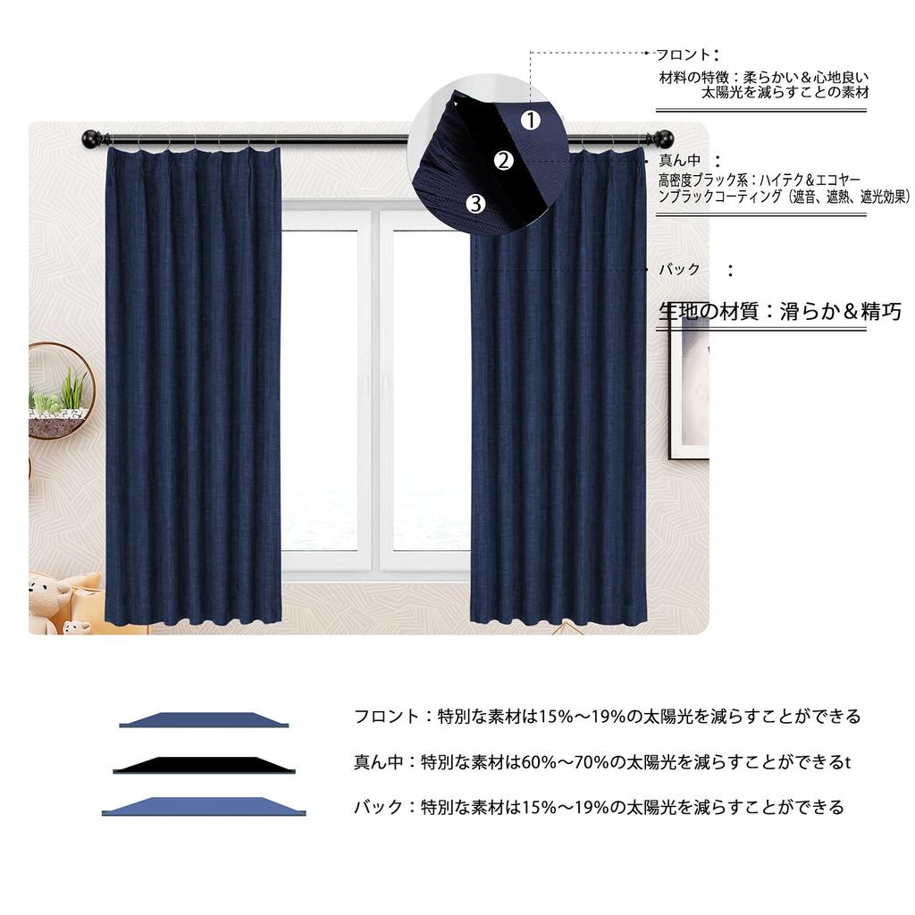 WONTEX Linen Blackout Level 1 Light UV Drape Thermal Cold Simple and Navy 100cm Wide x 150cm Set of 2 Curtains, Blocking, Protection, Curtains,