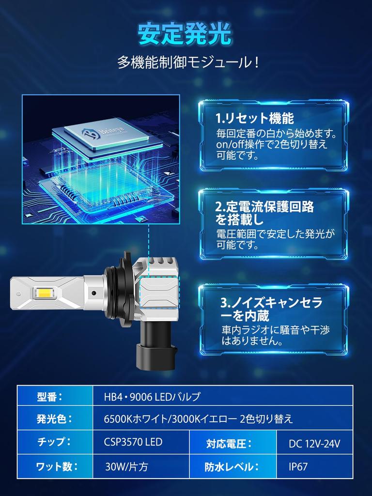 Briteye 9006 hb4 led fog lamp led hb4 super CSP LED chip waterproof and 2 12v car led fog reset function set of 2 fog, 2-color switching, bulb,