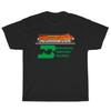 Burlington Northern Railroad Train  Funny Size S To 5XL