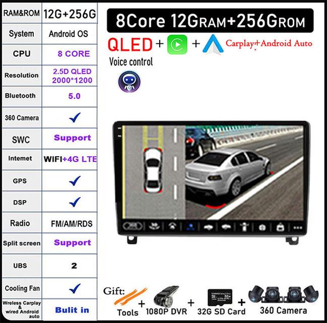 Android14 For Peugeot 407 1 2004 - 2011 Auto Car Stereo Radio Video Multimedia Player Monitor Navigation GPS Autoradio Head Unit