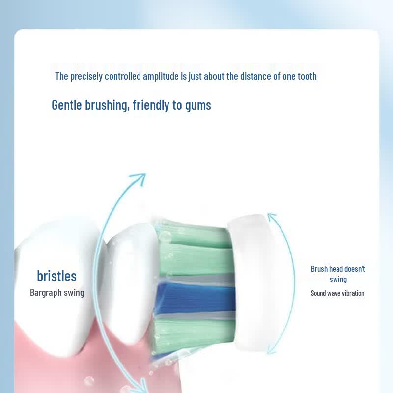 Philips Sonicare DiamondClean 1 Series Electric Toothbrush