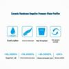 Jingyi Portable Outdoor Water Filter