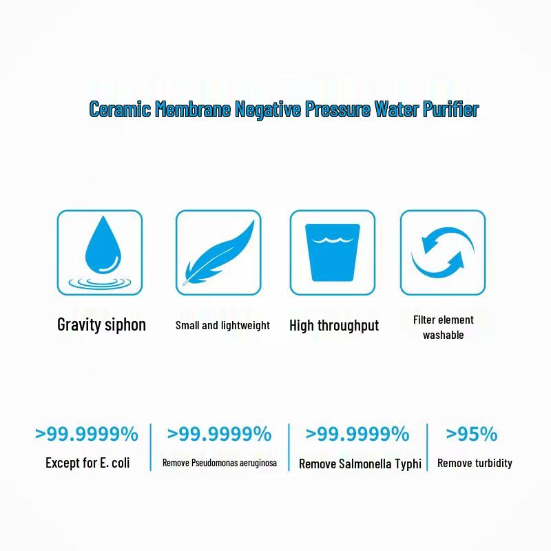 Jingyi Portable Outdoor Water Filter