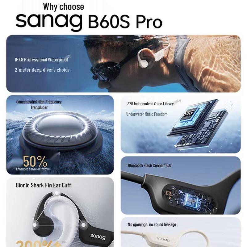 SANAG Open-Ear Bone Conduction Bluetooth Headphones