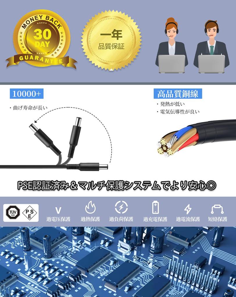 BOLWEO 65W Power Supply AC Adapter with DC Plug and Converter Cable for Dell Replacement for Dell and Vostro Circular Power Connectors Vostro Laptops,