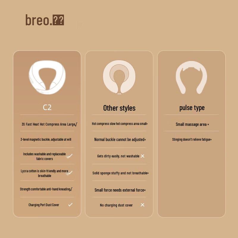 Breo Neck C2 U-Shaped Kneading & Heat Neck Massager
