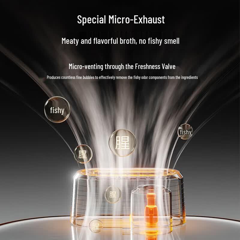 Midea MY-C555 5L Electric Pressure Cooker CN Plug (adapter Included)