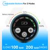 3500W 200Bar Brushless Electric High Pressure Washer Water Gun 6IN1 Cordless Car Washer Cleaning Garden For 21V 18V Battery