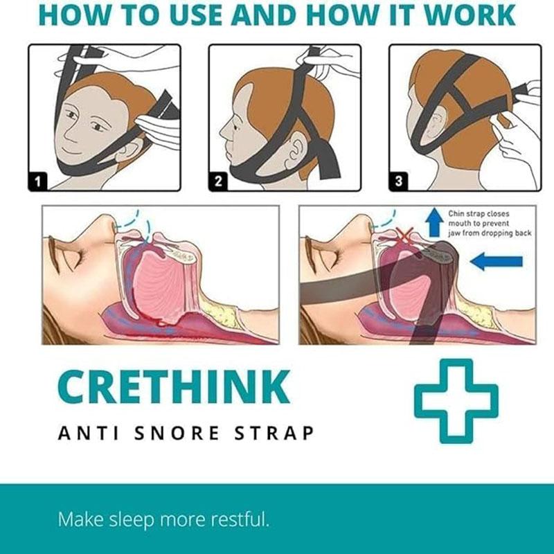 Anti Snoring Device Anti-Slip Adjustable Anti Snoring Chin Strap,Snoring Reduction Stop Snoring Device Snoring Solution