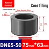 SanYou Reducer Bushing