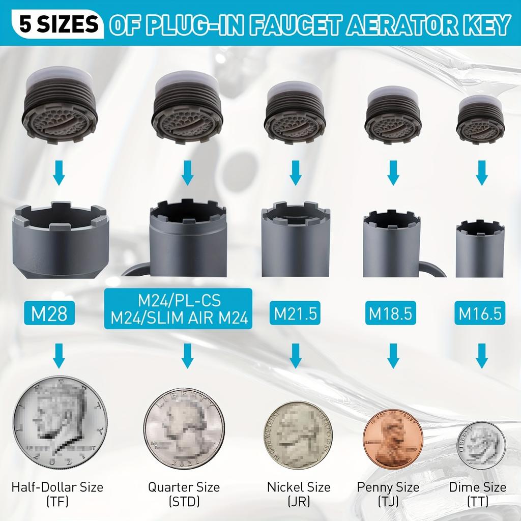 10-in-1 Faucet Aerator Key Removal Tool - Multi-Size Aerator Wrench for Plug-in, External, and Female Thread Faucet Filters (M16.5 To M28)