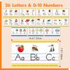 Alphabet & Number Line Bulletin Board Set, 12 PCS ABC & 123 Wall Decorations 26 Upper & Lower Case Letters Plus Numbers 0-10 for Preschool,