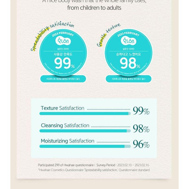 Frudia Re:proust Essential Blending Körperwäsche - 3 Sorten