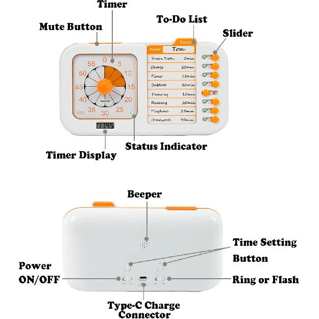 Chargeable Task Timer, to-do List with Visual Timer for Adults and Students, Daily Chore Board for Kids, 60-Minute Visual Timer for Classroom, Office