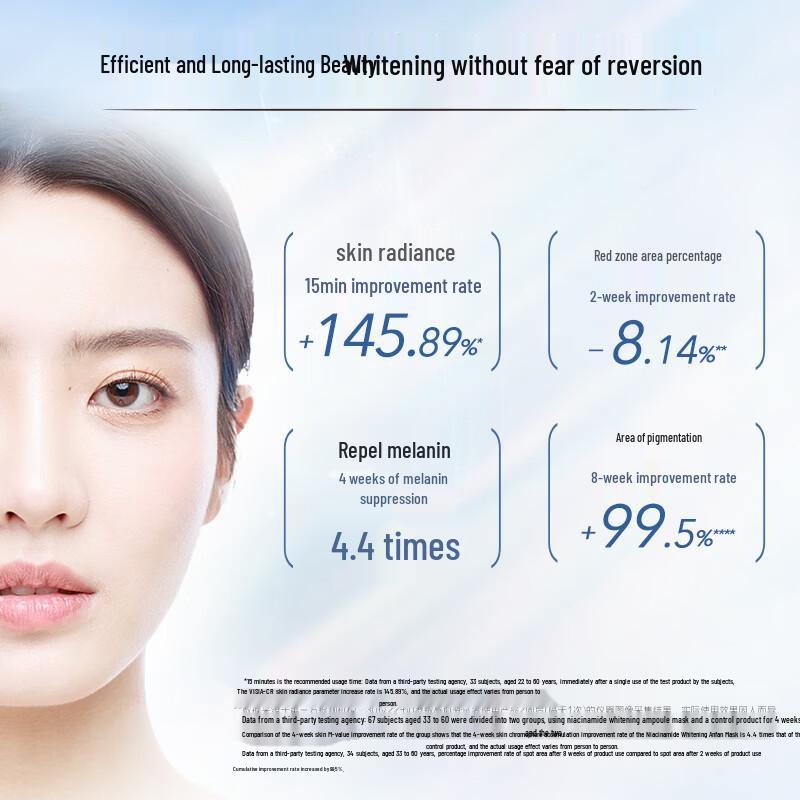 CHANDO Nicotinamide Brightening Ampoule Mask