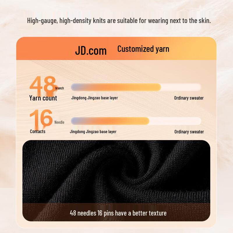 

JD Jingzao Men s Pure Wool Machine Washable Crew Neck Sweater L