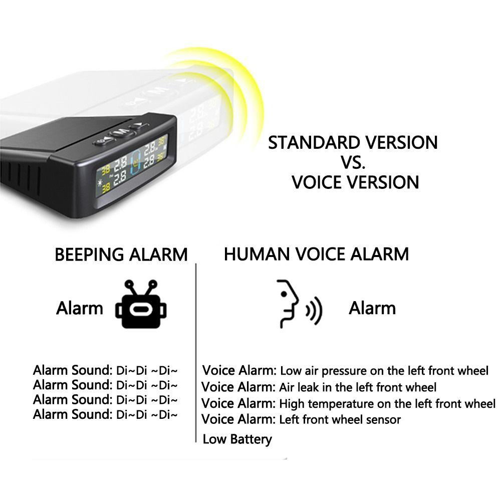 Solar/USB Powered Tire Pressure Monitoring System TPMS Tire Pressure Sensors  Truck Monitoring